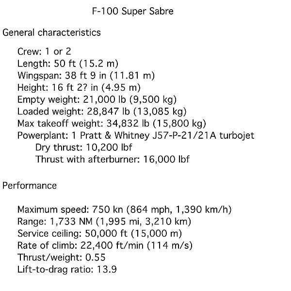 F-100 specs